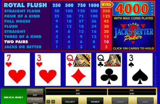 Unlocking Success: Crucial Steps to Thrive in Video Poker