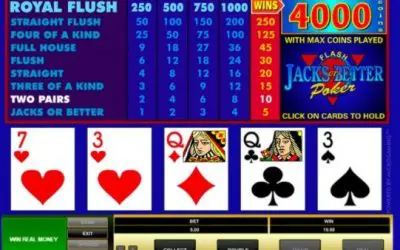 Strategic Video Poker Play: Tips for Earning More Wisely